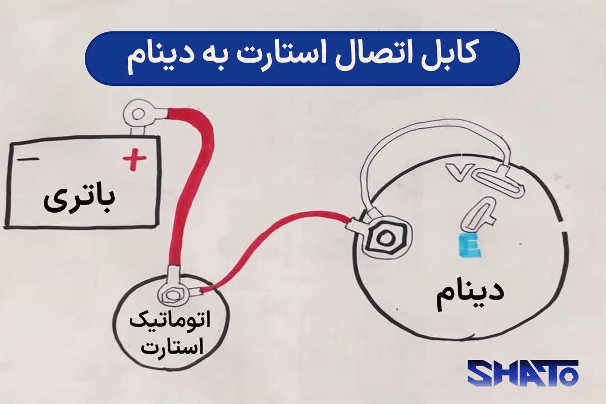 شماتیک اتصال دینام به استارت
