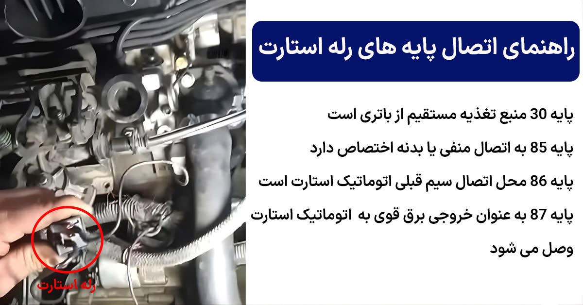 رله استارت پژو 405