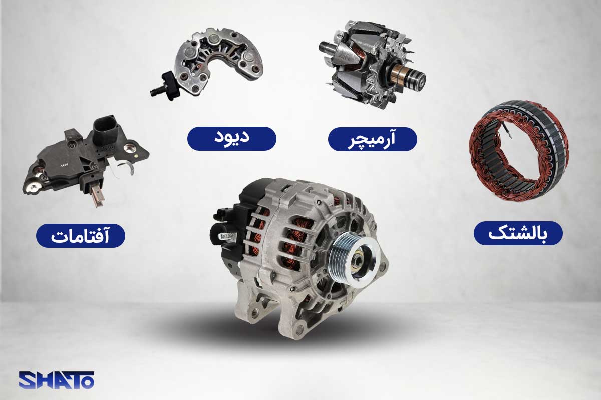 قطعات اصلی دینام