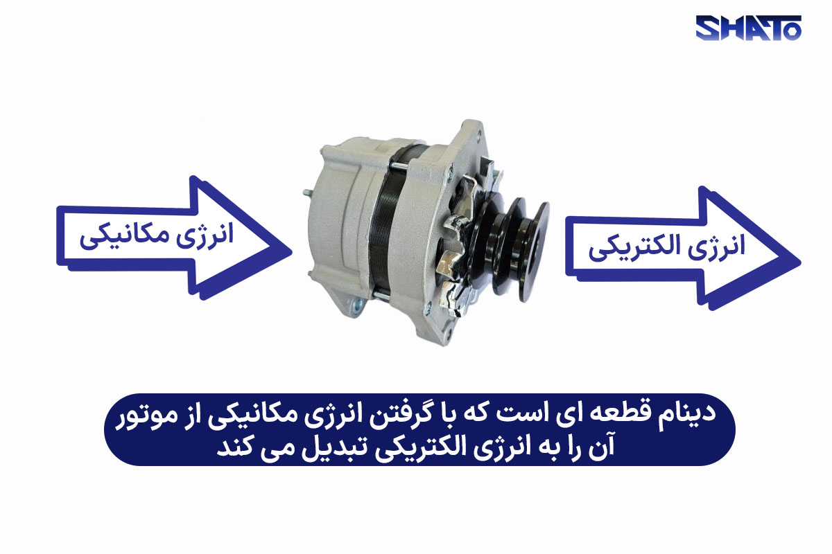تعریف دینام