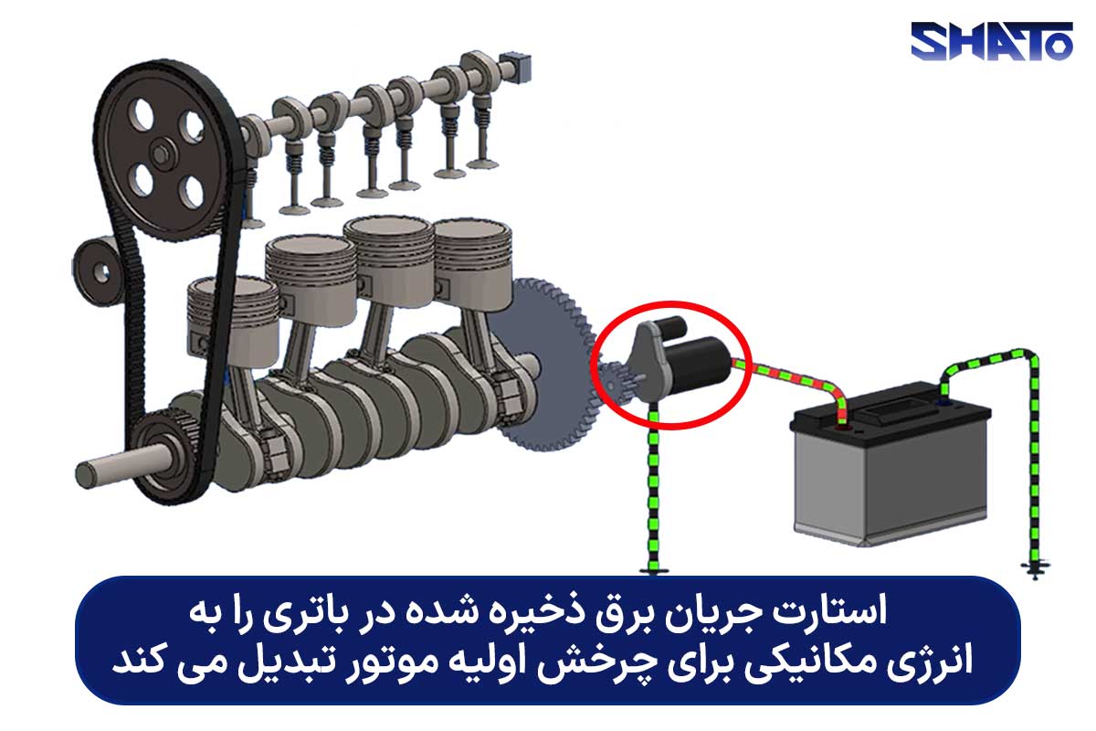 نحوه کار استارت خودرو