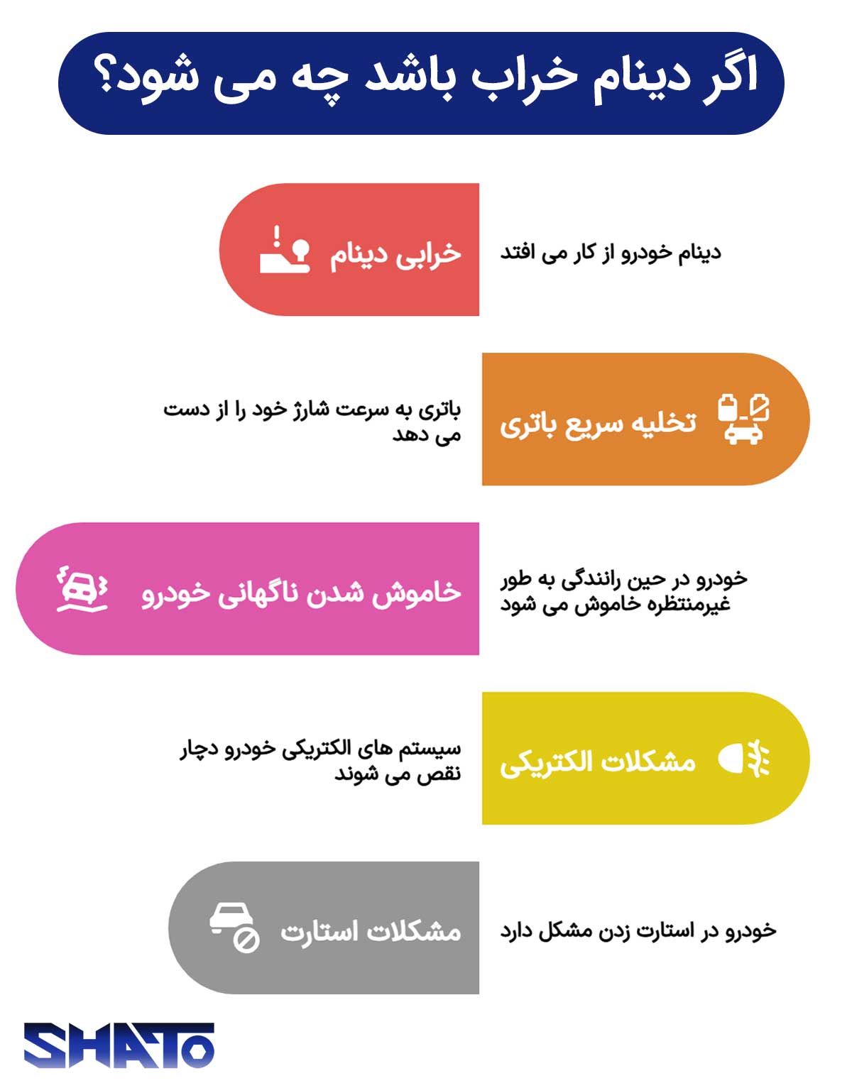 خرابی دینام باعث چه میشود