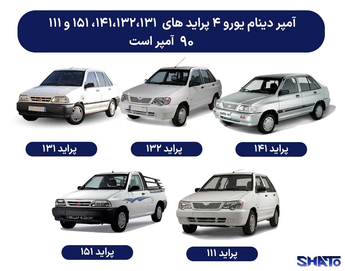 دینام پراید یورو ۴ چند آمپر است