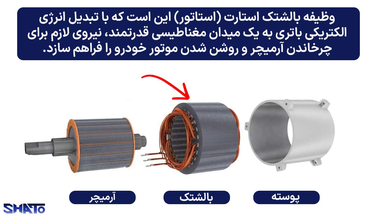 وظیقه بالشتک استارت
