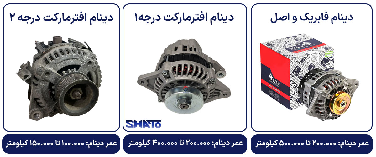 عمر مفید دینام خودرو